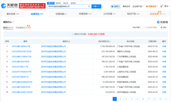 永宝网 宝能集团及宝能汽车等新增一则恢复执行信息，执行标的17.5亿余元