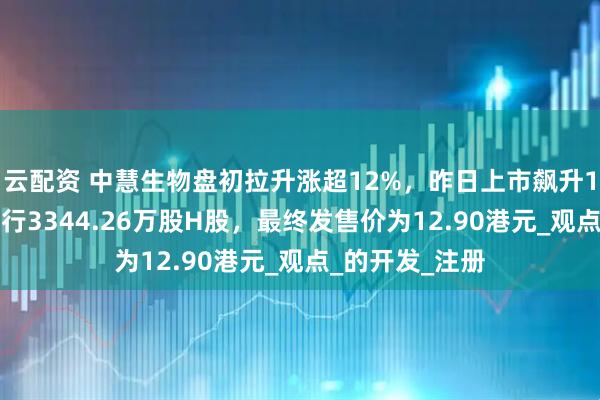 云配资 中慧生物盘初拉升涨超12%，昨日上市飙升158%！全球发行3344.26万股H股，最终发售价为12.90港元_观点_的开发_注册