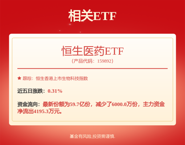 富腾优配 上海药监局通报6起典型案例；科弈药业双抗ADC对外授权