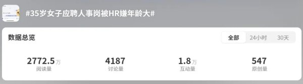 华信投资 热搜！35岁女子应聘，被HR嫌年纪大！劳动部门回应